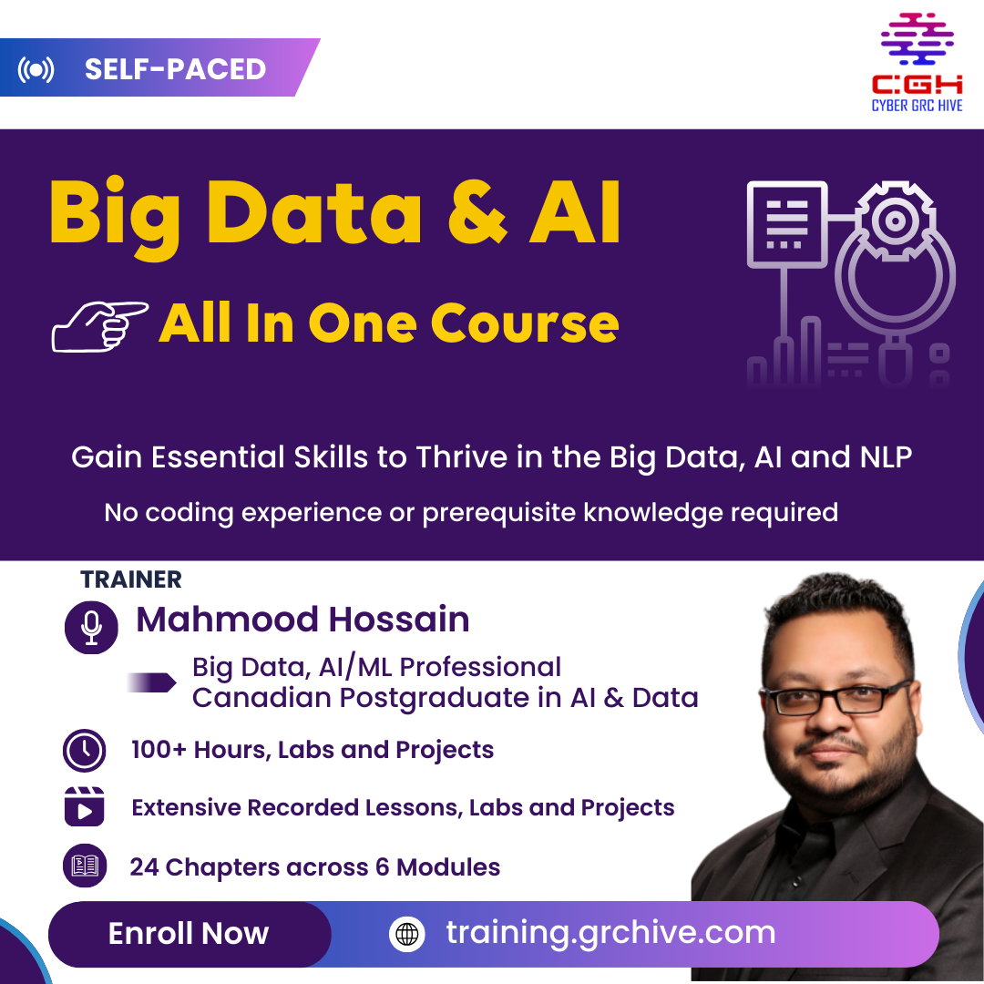 Cyber GRC Hive Big Data and AI